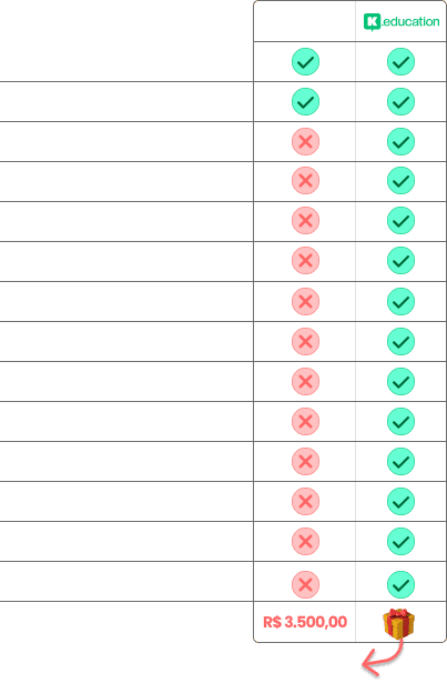 Nossas diferenças